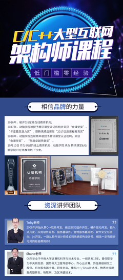 C/C++ Linux服務器開發/高級架構師課程