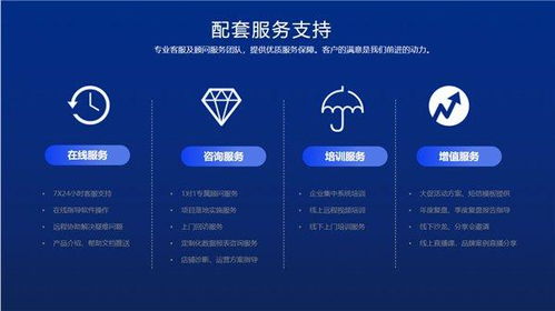 慧博科技榮獲2023年度值得推薦私域服務商獎，創(chuàng)新產品與優(yōu)質服務贏得廣泛認可